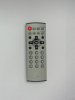 Пульт дистанционного управления PANASONIC EUR7717010