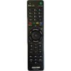 Пульт дистанционного управления SONY RMT-TX100E